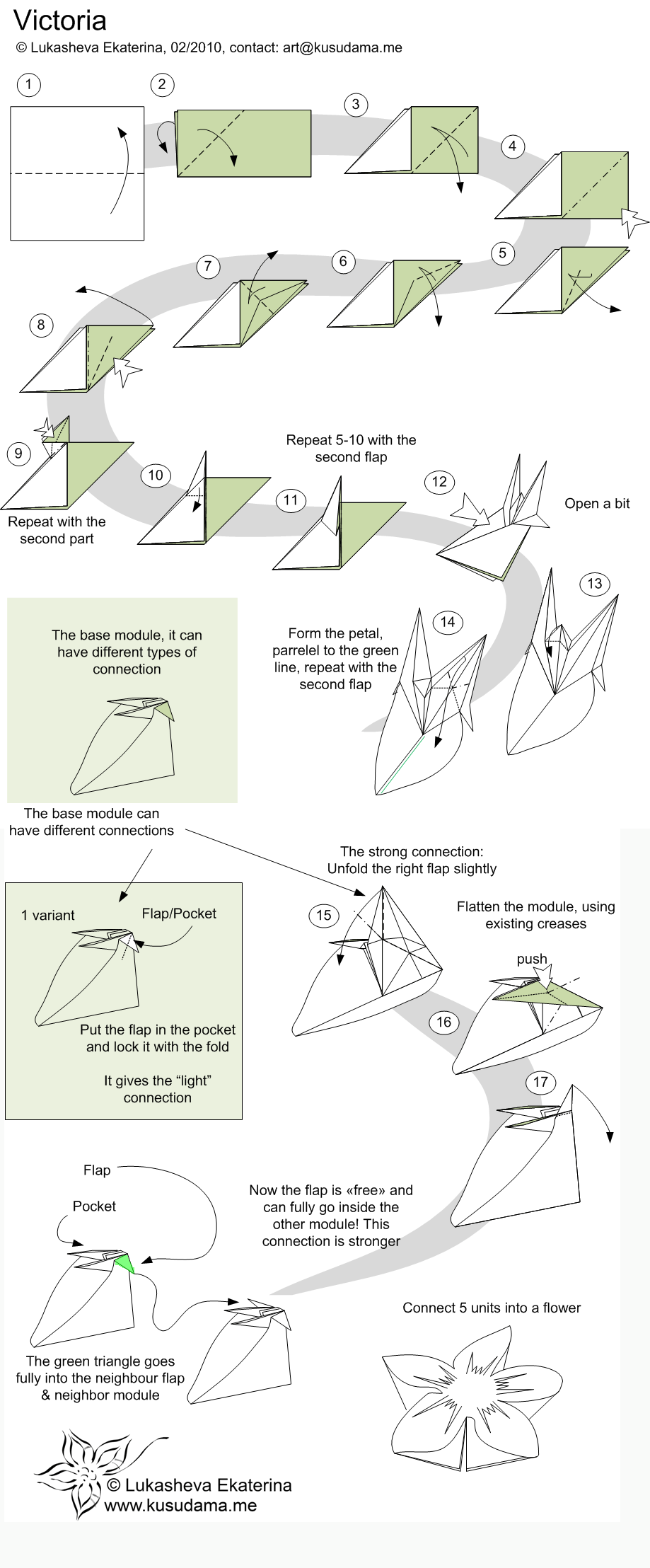 Diagram for Victoria kusudama