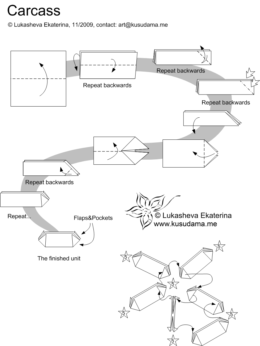 Diagram for Carcass kusudama